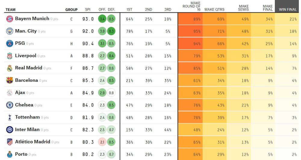 曼联官方宣布以吉姆-拉特克利夫为首的英力士集团收购俱乐部25%股份，拉特克利夫也将全面接手曼联的足球业务。